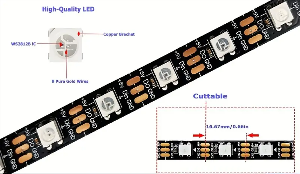 ledneopixel