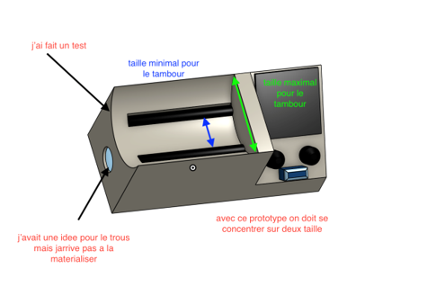 ModProto1