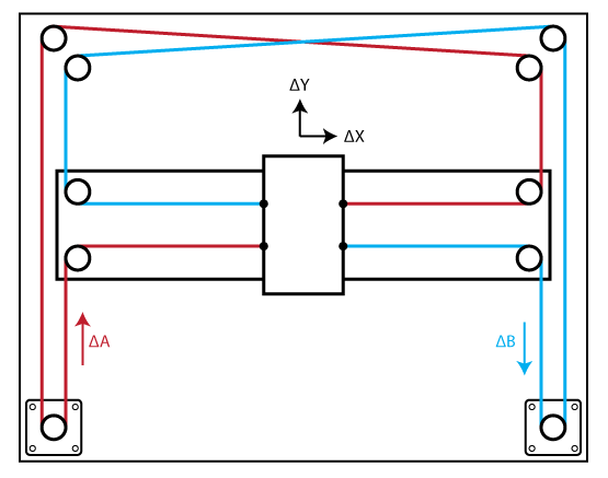 Slide 71 Image