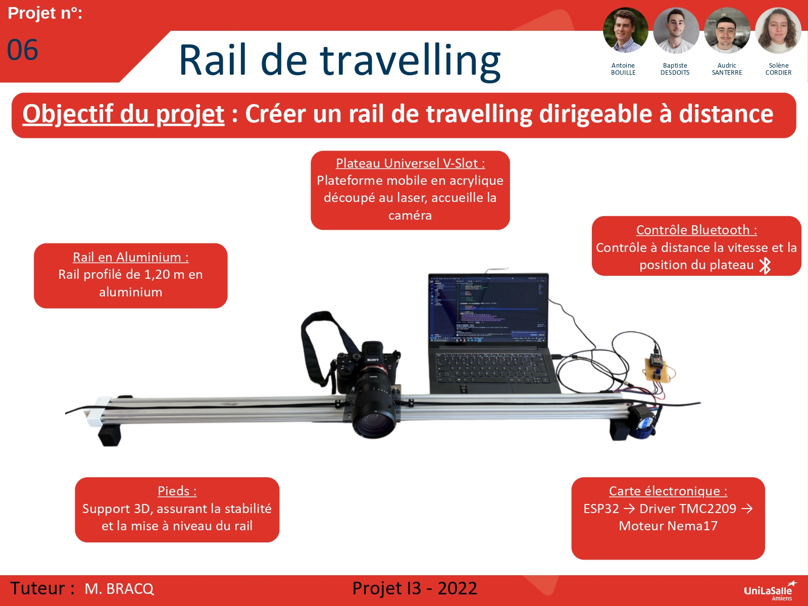 Poster projet