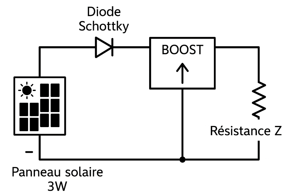 Circuit