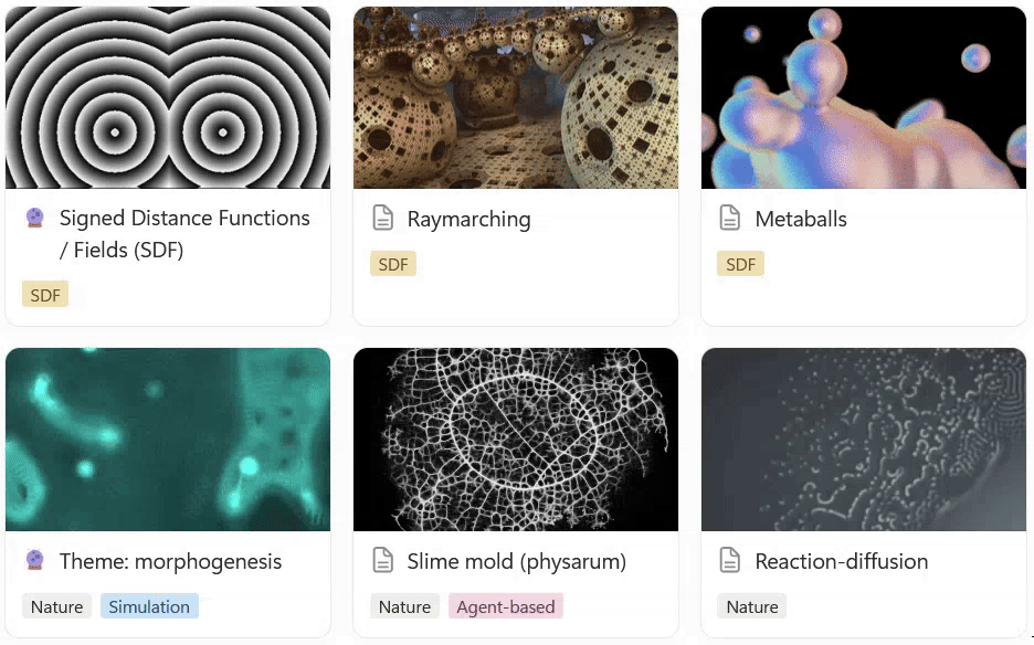 That Creative Code Page