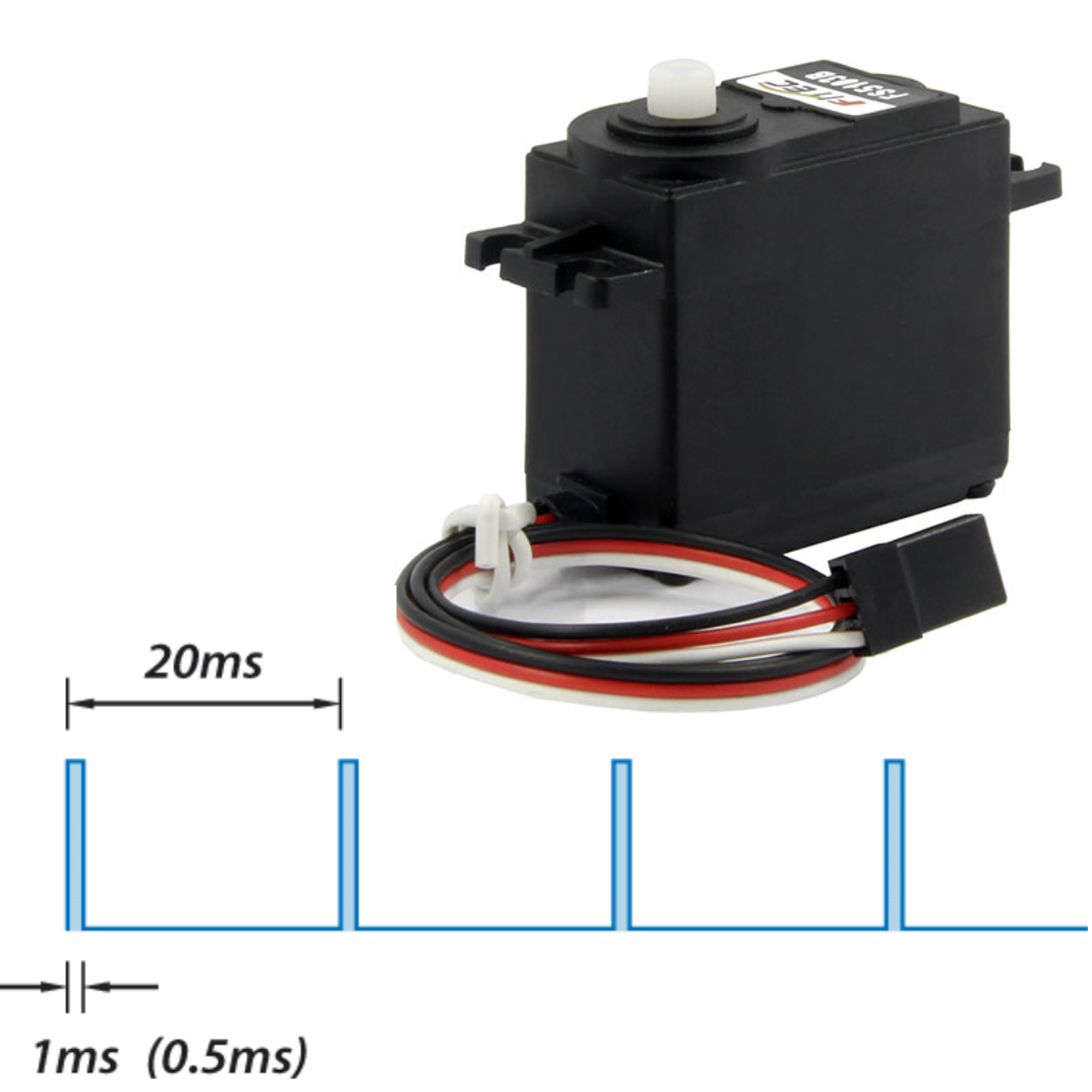 GRBL-Servo : Calibration servo