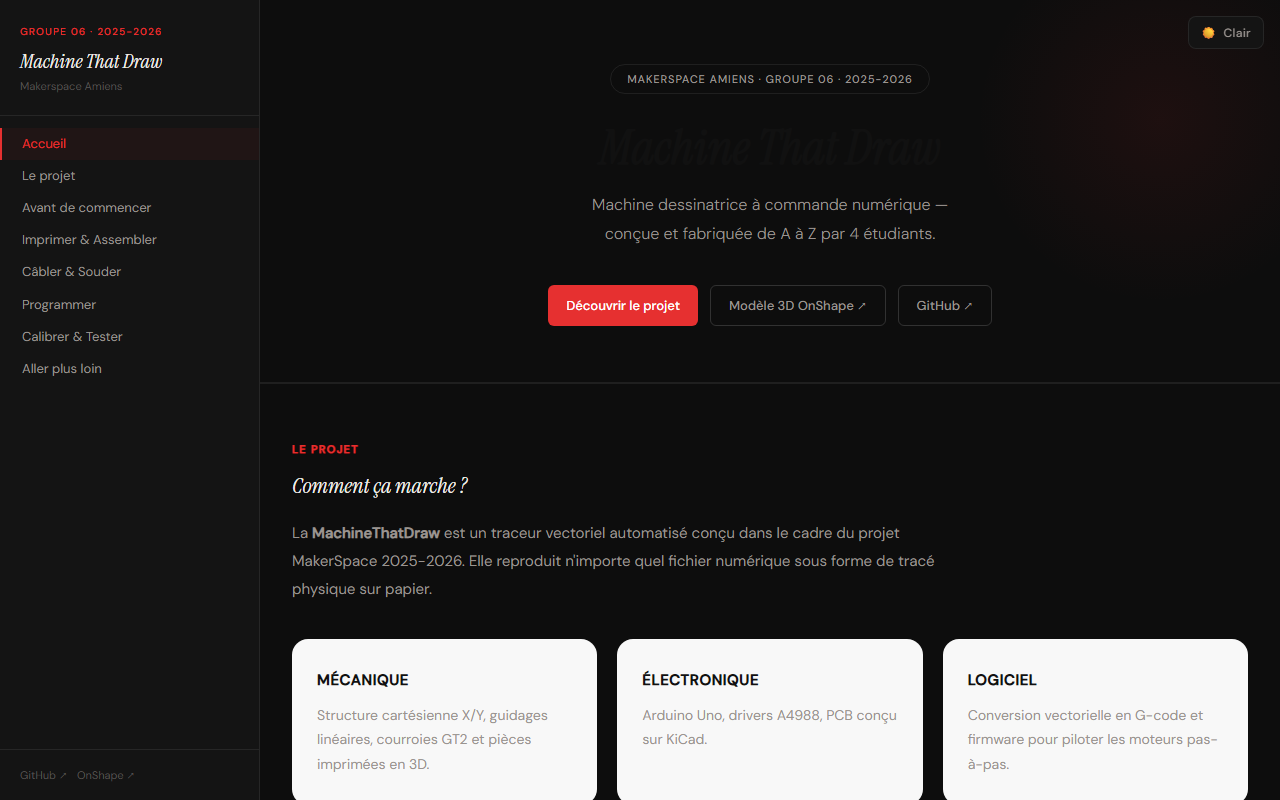 Aperçu de MachineThatDraws - Groupe 06