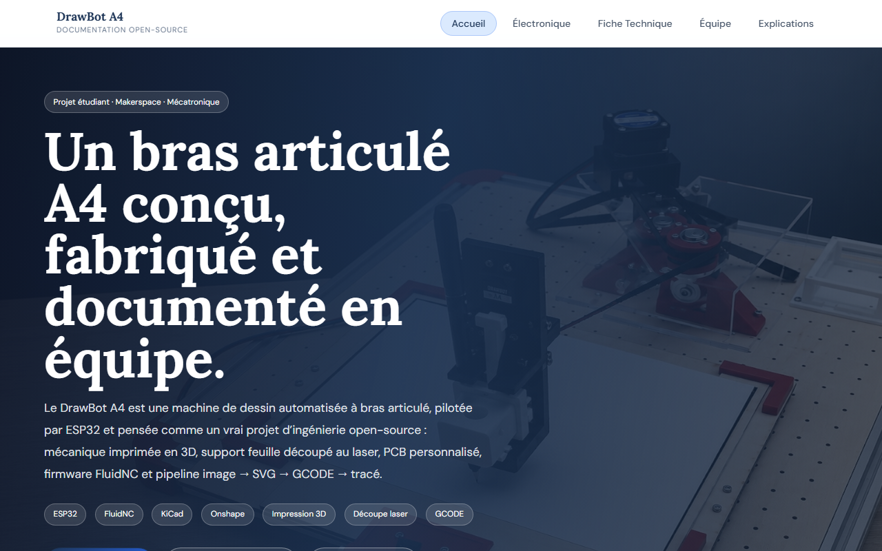 Aperçu de MachineThatDraws - Groupe 07